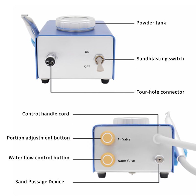 Dental Teeth Sandblasting Mach - đánh giá và giá Dental Lab Dust Collector