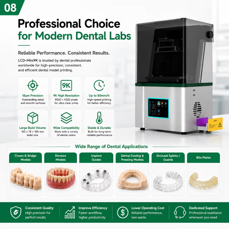High Precision 9K LCD Dental L - đánh giá và giá Dental 3D Printer Resin