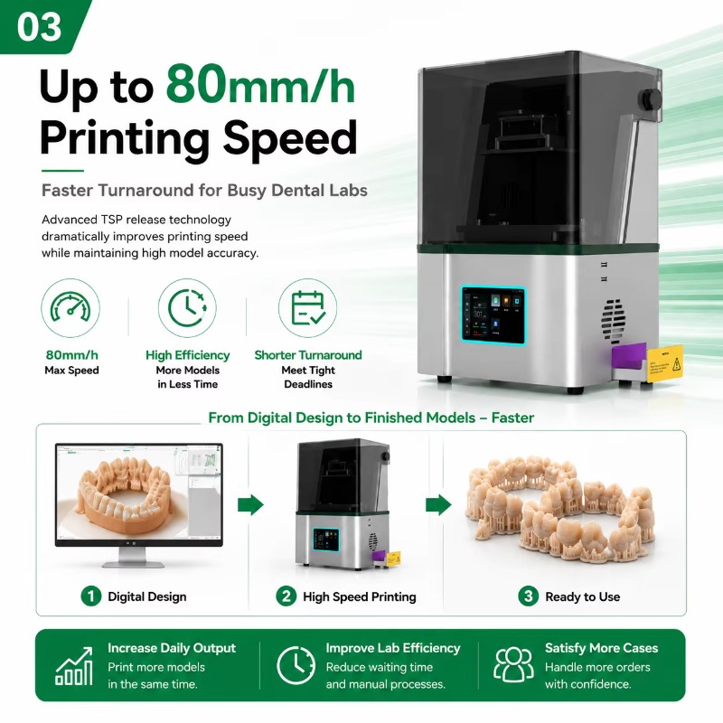 High Precision 9K LCD Dental L - đánh giá và giá Dental 3D Printer Resin
