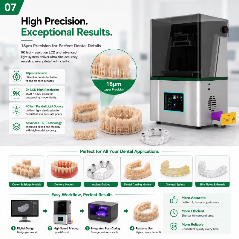 High Precision 9K LCD Dental L - đánh giá và giá Dental 3D Printer Resin