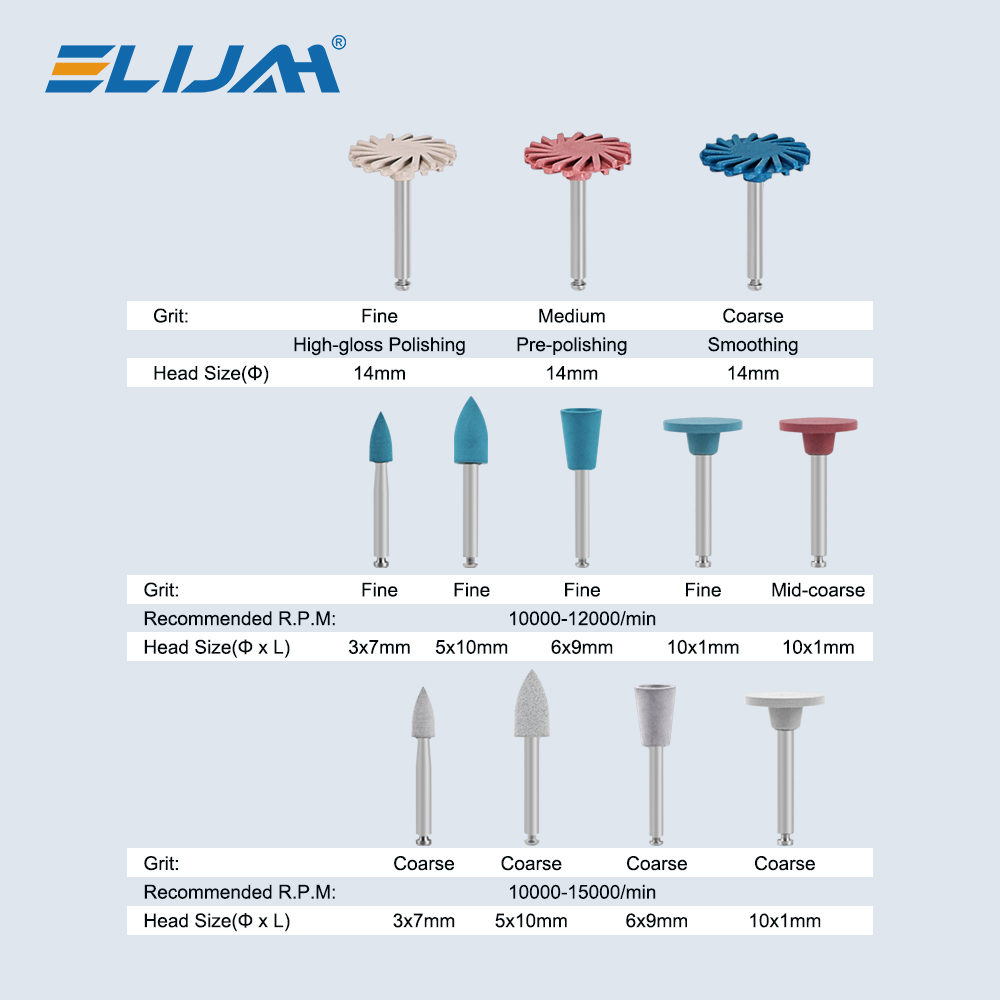 12Pcs/box Dental RA Rubber Dia - đánh giá và giá Dental Impression Material Kit