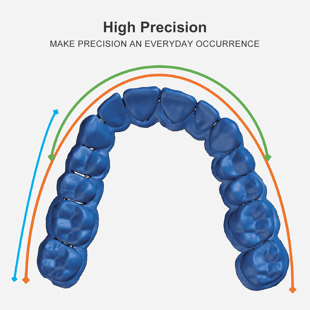 20G * 2 Số Lượng Lớn Nha Khoa  - đánh giá và giá Dental Impression Material Kit