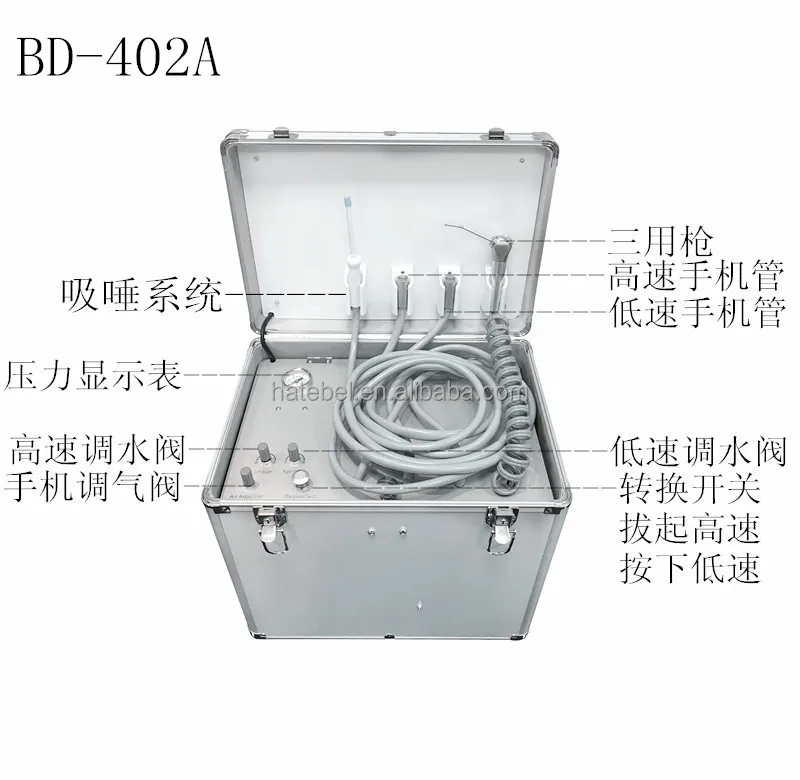 BD‑402A Dental Treatment Unit  - đánh giá và giá Dental Chair Unit Complete