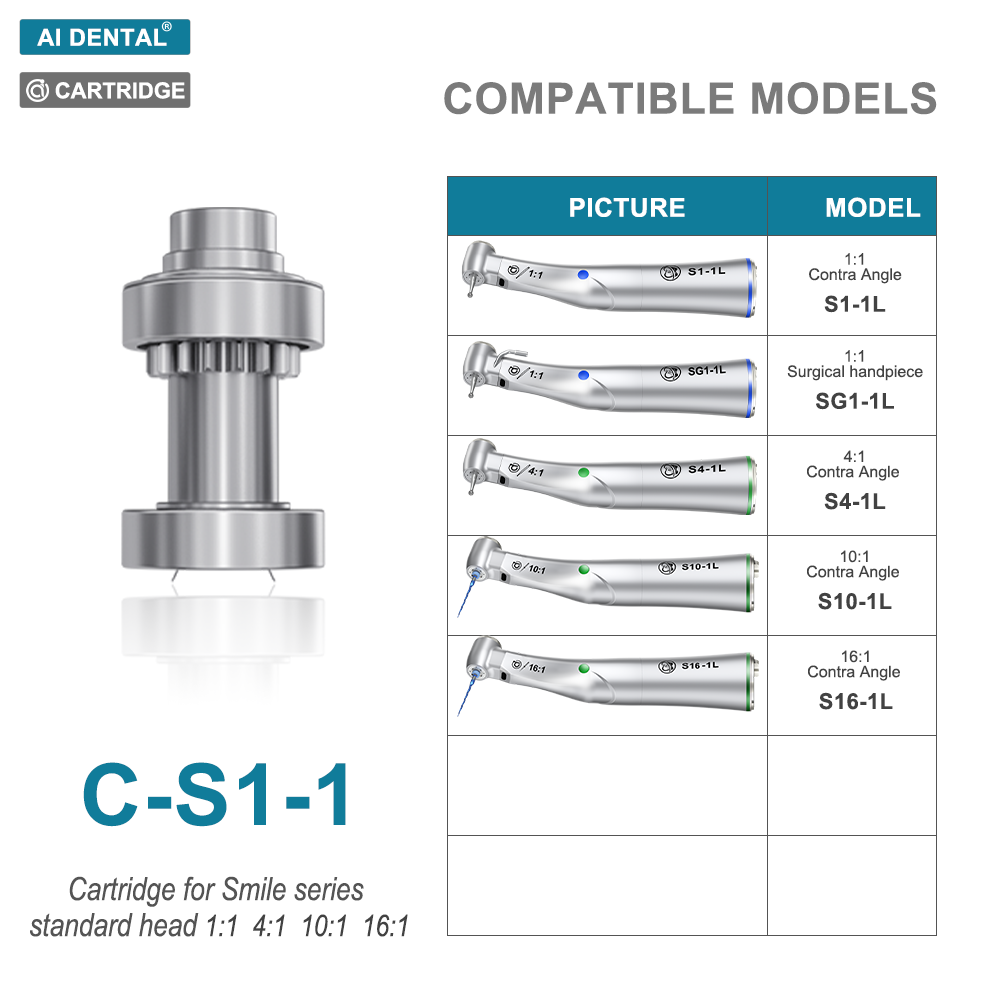 Dental Handpiece Cartridge Rot - đánh giá và giá Dental Handpiece Low Speed