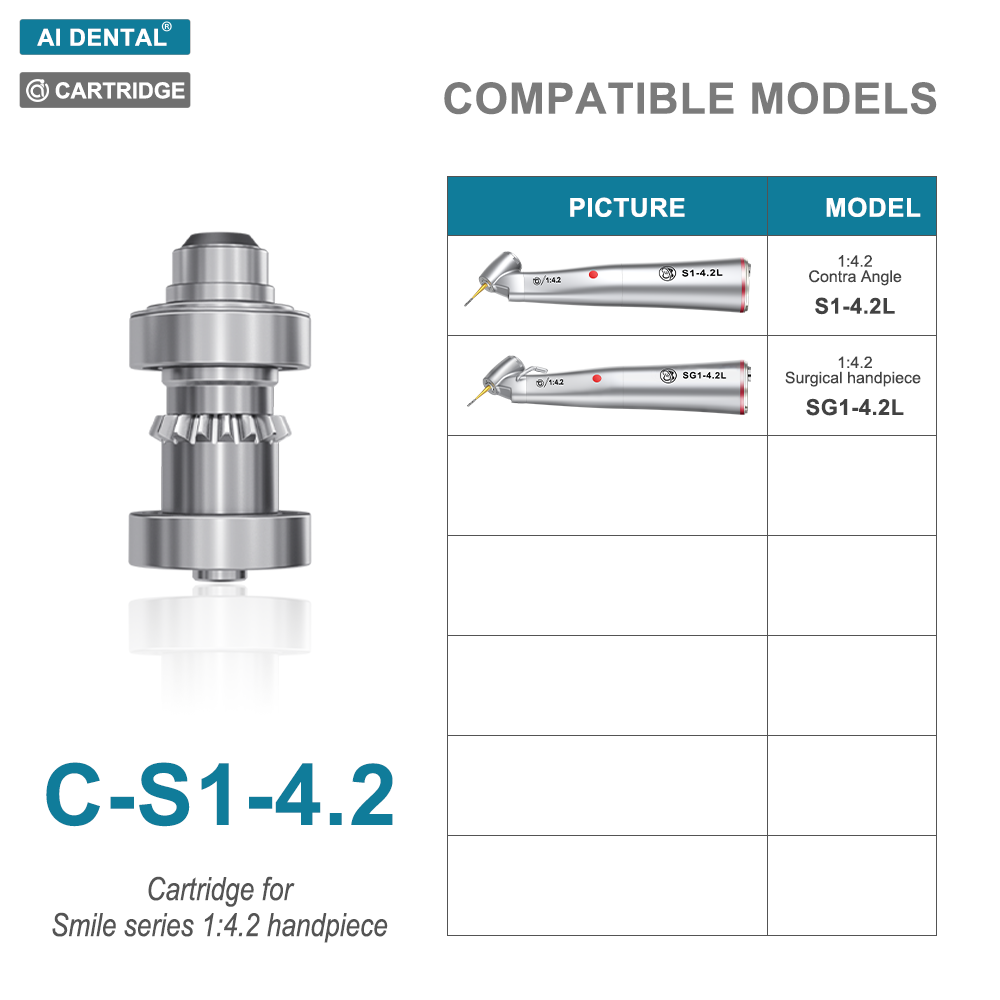 Dental Handpiece Cartridge Rot - đánh giá và giá Dental Handpiece Low Speed