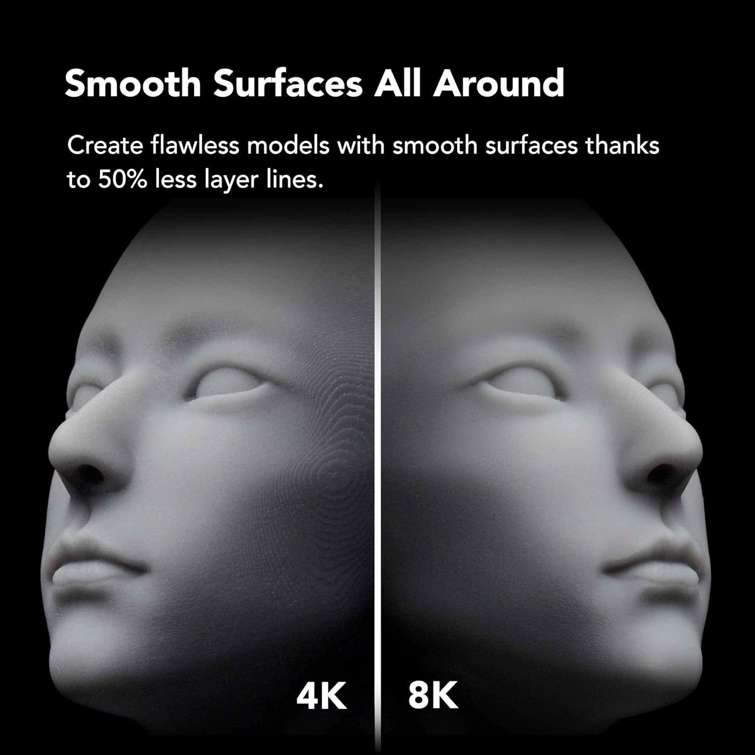 Phrozen Sonic Mini 8KS dental  - đánh giá và giá Dental 3D Printer Resin