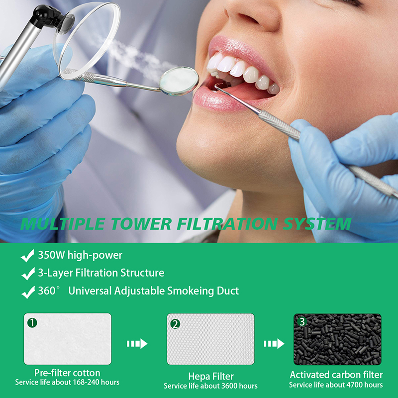 New Arrival Dental Clinic Dust - đánh giá và giá Dental Lab Dust Collector