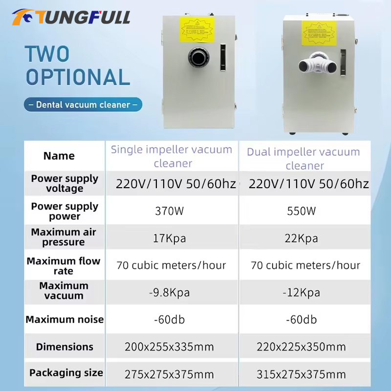 Dental Lab Vacuum Cleaner Sing - đánh giá và giá Dental Lab Dust Collector